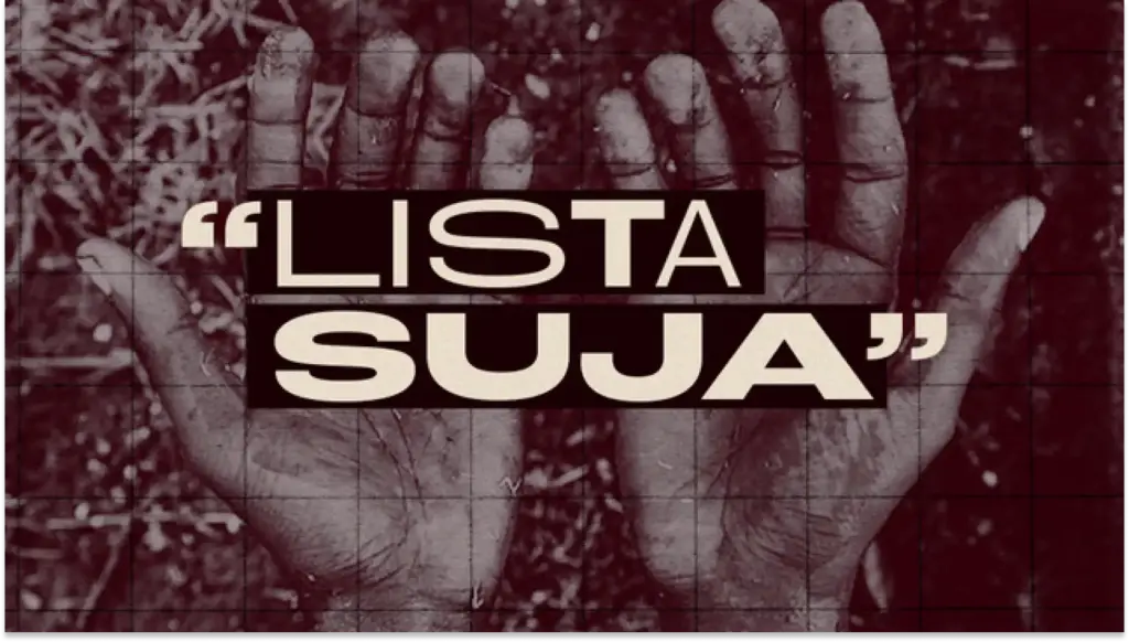 Imagem de mãos sujas com terra, com a frase 'Lista Suja' em destaque, representando a lista de inadimplentes no Brasil, útil para entender problemas de crédito e cobranças.