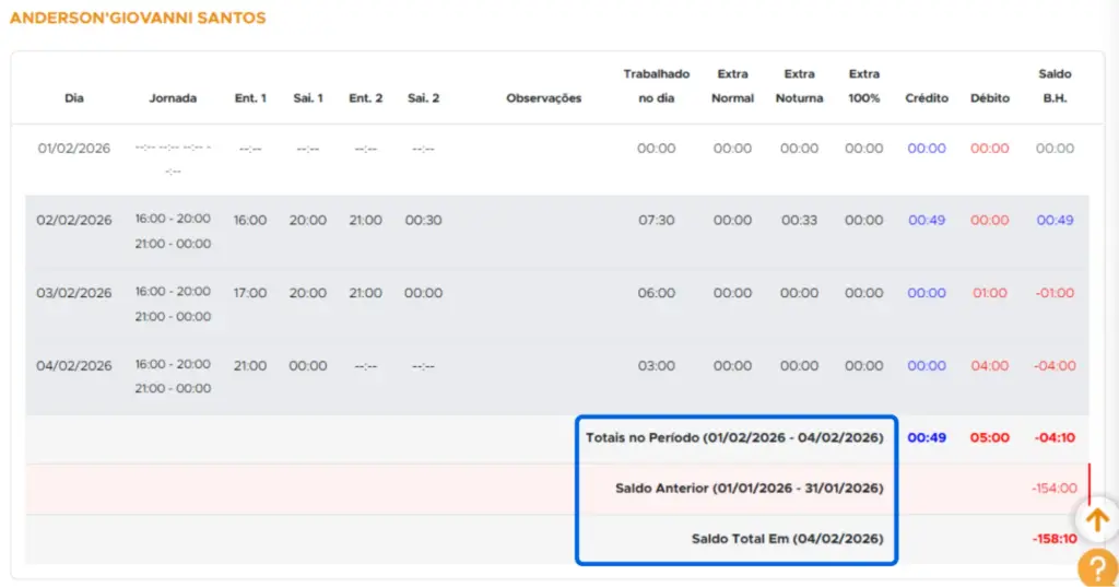 Horário de trabalho detalhado, incluindo jornadas, observações e saldo de horas de um colaborador na semana de fevereiro de 2026. Destacando os dias e horários de entrada e saída, além do saldo de horas ao final do período.