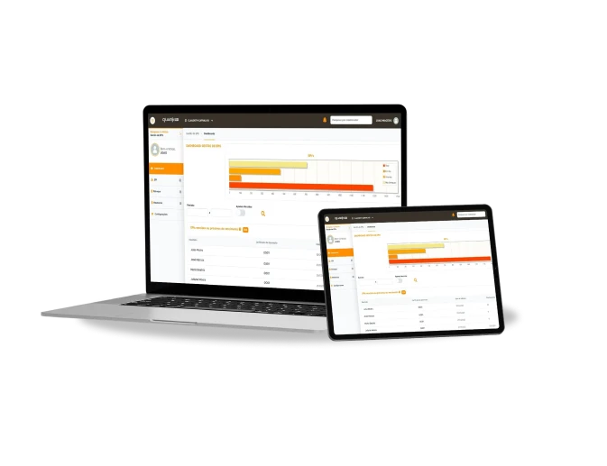 dashboard analise dados laptop tablet O que é SST? Qual a importância para as empresas?