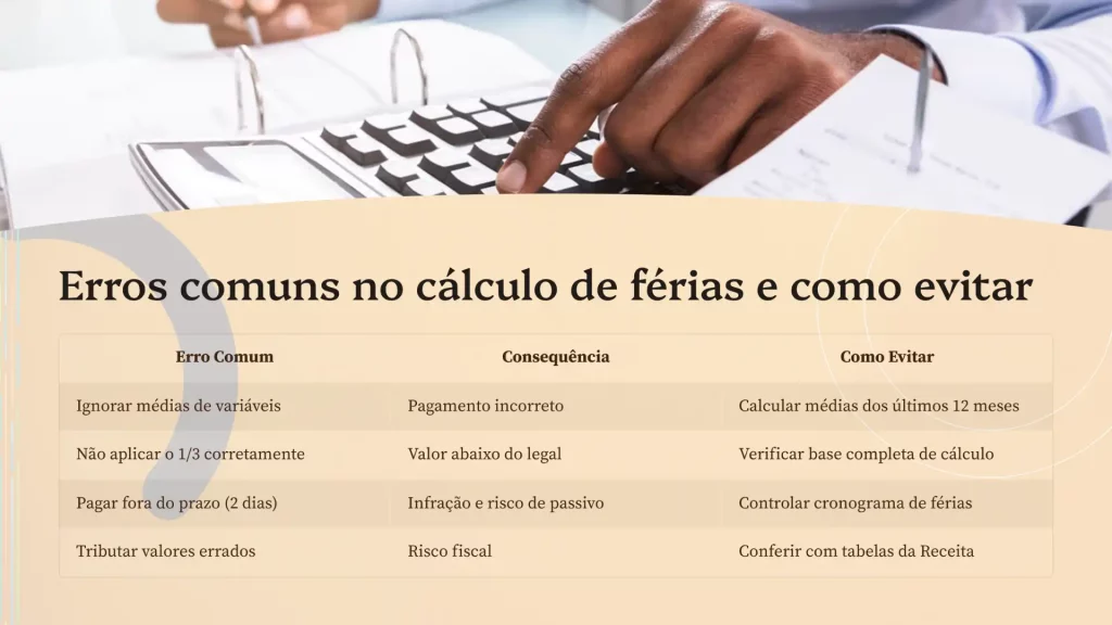 Aprenda tudo sobre o cálculo de férias segundo a CLT: período aquisitivo, concessivo, abono, descontos, férias proporcionais e muito mais.