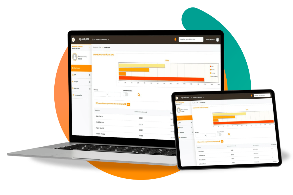 dashbord mockup 02 2 1024x682 1 Pagina Inicial